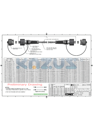 17-300870-70 datasheet - IP67 Industrial Duplex LC (ODVA) MM Fiber Optic Patch Cords (62.5/125um)
