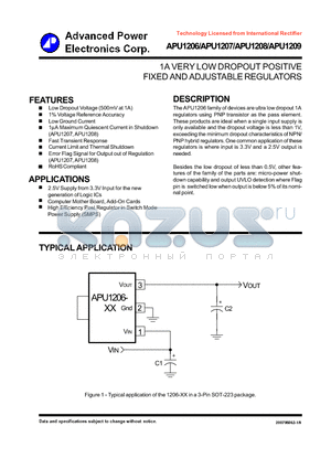 APU1206 datasheet - 1A VERY LOW DROPOUT POSITIVE FIXED AND ADJUSTABLE REGULATORS