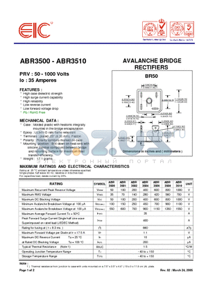 ABR3502 datasheet - AVALANCHE BRIDGE RECTIFIERS