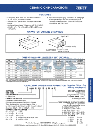 C1210C102J2GAC datasheet - CERAMIC CHIP CAPACITORS