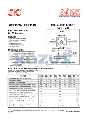 ABR3508 datasheet - AVALANCHE BRIDGE RECTIFIERS