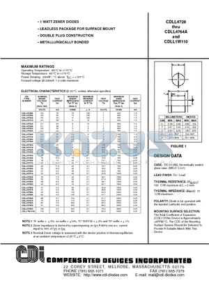 CDLL4730A datasheet - 1 WATT ZENER DIODES