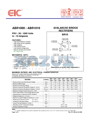 ABR1002 datasheet - AVALANCHE BRIDGE RECTIFIERS