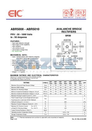 ABR5004 datasheet - AVALANCHE BRIDGE RECTIFIERS