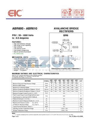 ABR604 datasheet - AVALANCHE BRIDGE RECTIFIERS