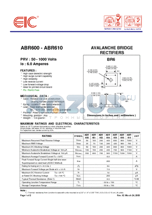 ABR610 datasheet - AVALANCHE BRIDGE RECTIFIERS