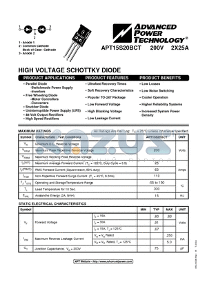 ABT15S20BCT datasheet - HIGH VOLTAGE SCHOTTKY DIODE