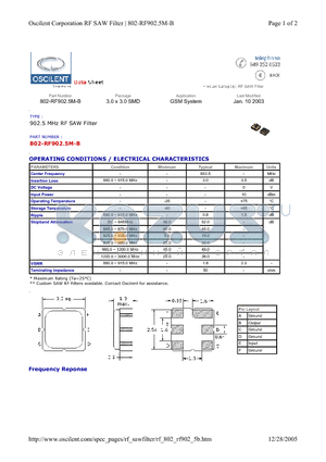 802-RF902.5M-B datasheet - 902.5 MHz RF SAW Filter