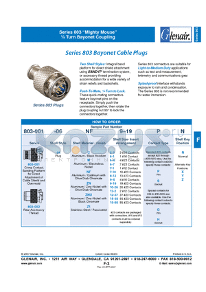 803-001-06NF5-3PN datasheet - Bayonet Cable Plugs