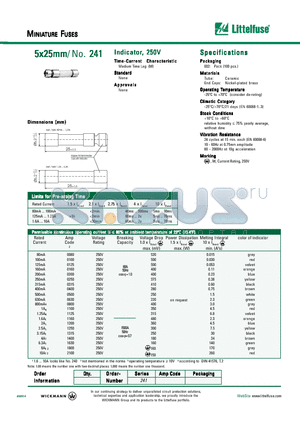241 datasheet - MINIATURE FUSES - 5x25mm