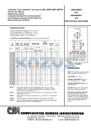 CDLL5521B datasheet - ZENER DIODE, 500mW