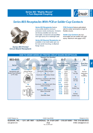 803-005-02C6-4PN datasheet - Receptacles With PCB or Solder Cup Contacts