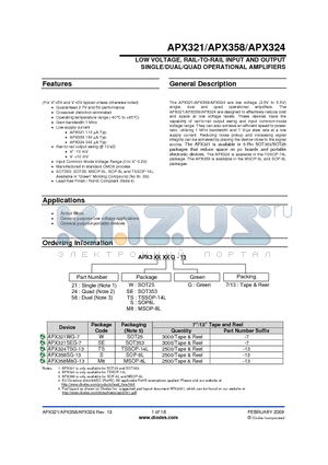 APX324TSG-13 datasheet - LOW VOLTAGE, RAIL-TO-RAIL INPUT AND OUTPUT