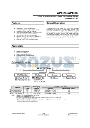 APX339 datasheet - LOW VOLTAGE RAIL-TO-RAIL INPUT DUAL/QUAD