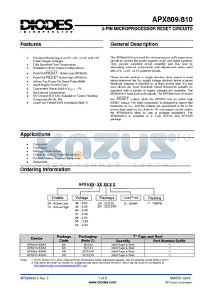 APX809 datasheet - 3-PIN MICROPROCESSOR RESET CIRCUITS