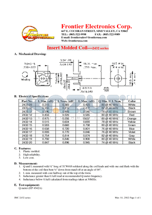 2432-16 datasheet - Insert Molded Coil