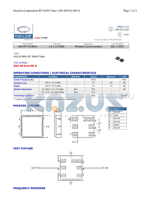 803-RF416.0M-A datasheet - 416.0 MHz RF SAW Filter