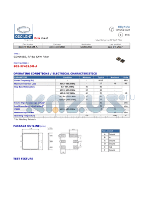 803-RF463.5M-A datasheet - CDMA450, RF-Rx SAW Filter