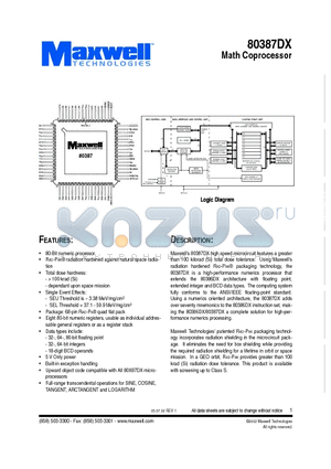 80387DXRPQB datasheet - Math Coprocessor