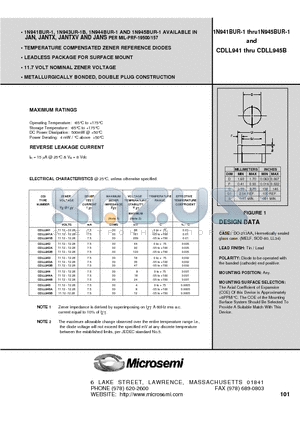 CDLL942B datasheet - TEMPERATURE COMPENSATED ZENER REFERENCE DIODES