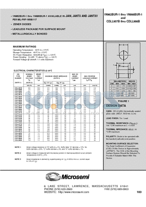 CDLL958B datasheet - ZENER DIODES