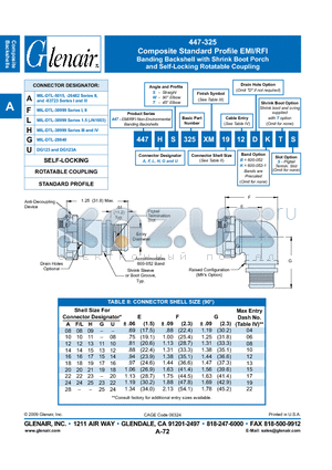 447SS325XM24 datasheet - Composite Standard Profile EMI/RFI Banding Backshell with Shrink Boot Porch