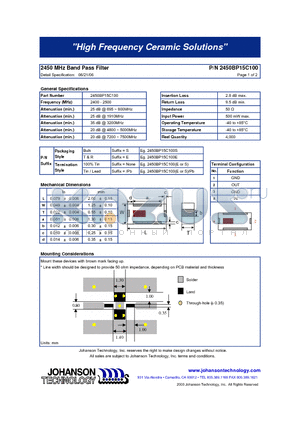 2450BP15C100 datasheet - 2450 MHz Band Pass Filter