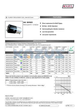 246-997-95-50 datasheet - FILAMENT REPLACEMENT LEDs - Multi-LED Cluster