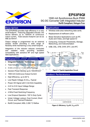 EP53F8QI-E datasheet - 1500 mA Synchronous Buck PWM DC-DC Converter with Integrated Inductor