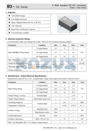 B3-0505DS datasheet - 2 Watt Isolated DC-DC Converter Single / Dual Output
