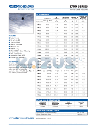 17153 datasheet - Radial Lead Inductors