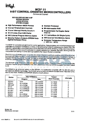 8052AH datasheet - MCS 51 8-BIT CONTROL-ORIENTED MICROCONTROLLERS