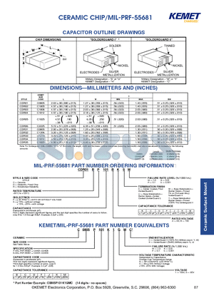 CDR01BP101ADWP datasheet - CERAMIC CHIP/MIL-PRF-55681