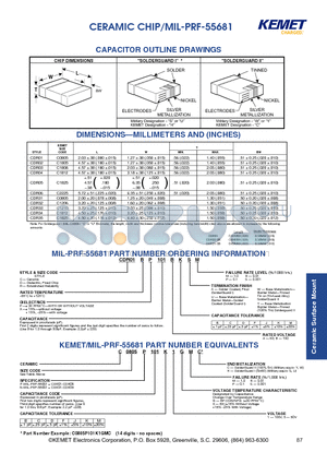 CDR01BP129ACWR datasheet - CERAMIC CHIP/MIL-PRF-55681