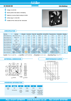 DBF12025B12UT datasheet - DC COOLING FAN 120x120x25mm