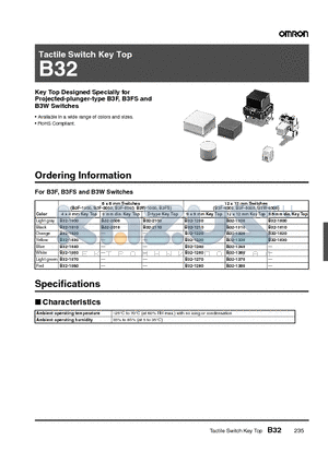 B32-1200 datasheet - Tactile Switch Key Top