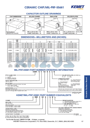 CDR01BX101AUM datasheet - CAPACITOR OUTLINE DRAWINGS