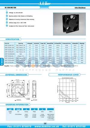 DBF12038B12HA datasheet - DC COOLING FAN 120x120x38mm