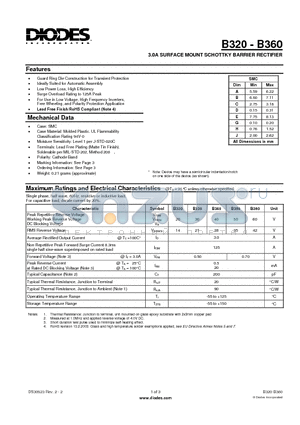 B320-13-F datasheet - 3.0A SURFACE MOUNT SCHOTTKY BARRIER RECTIFIER