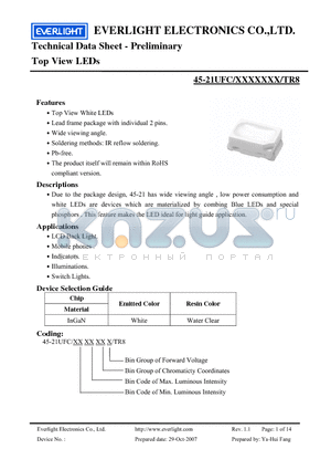 45-21UFC/1617V20/TR8 datasheet - Top View LEDs