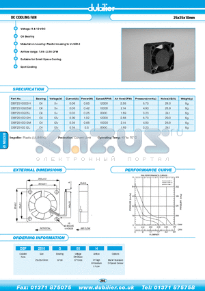 DBF2510G05H datasheet - DC COOLING FAN 25x25x10mm