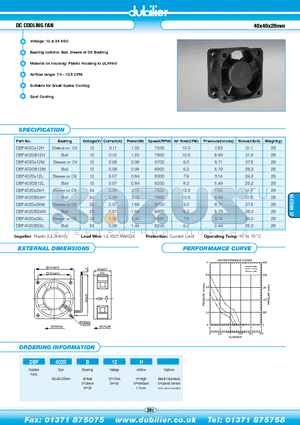 DBF4020G24HS datasheet - DC COOLING FAN 40x40x20mm