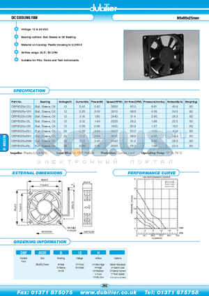 DBF8025B12HA datasheet - DC COOLING FAN 80x80x25mm