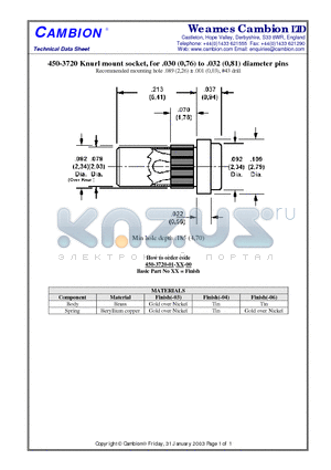 450-3720 datasheet - Knurl mount socket, for .030 (0,76) to .032 (0,81) diameter pins
