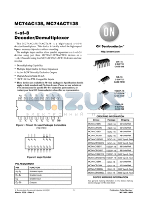 AC138AWLYWW datasheet - 1−of−8 Decoder/Demultiplexer