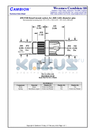450-5348 datasheet - Knurl mount socket, for .040 (1,02) diameter pins