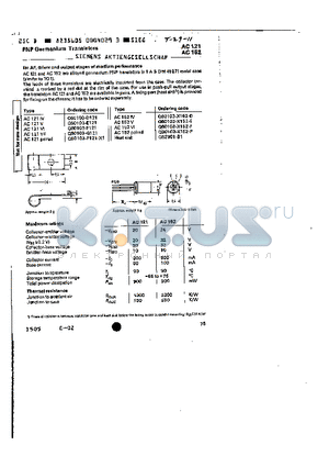 AC152 datasheet - pnp germanium transistors