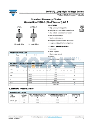 80PF140 datasheet - Standard Recovery Diodes Generation 2 DO-5 (Stud Version), 80 A
