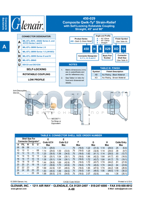 450AA029XO16 datasheet - Strain-Relief with Self-Locking Rotatable Coupling