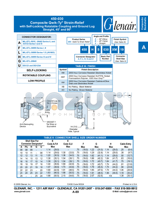 450AA030XM08 datasheet - Strain-Relief with Self-Locking Rotatable Coupling and Ground Lug